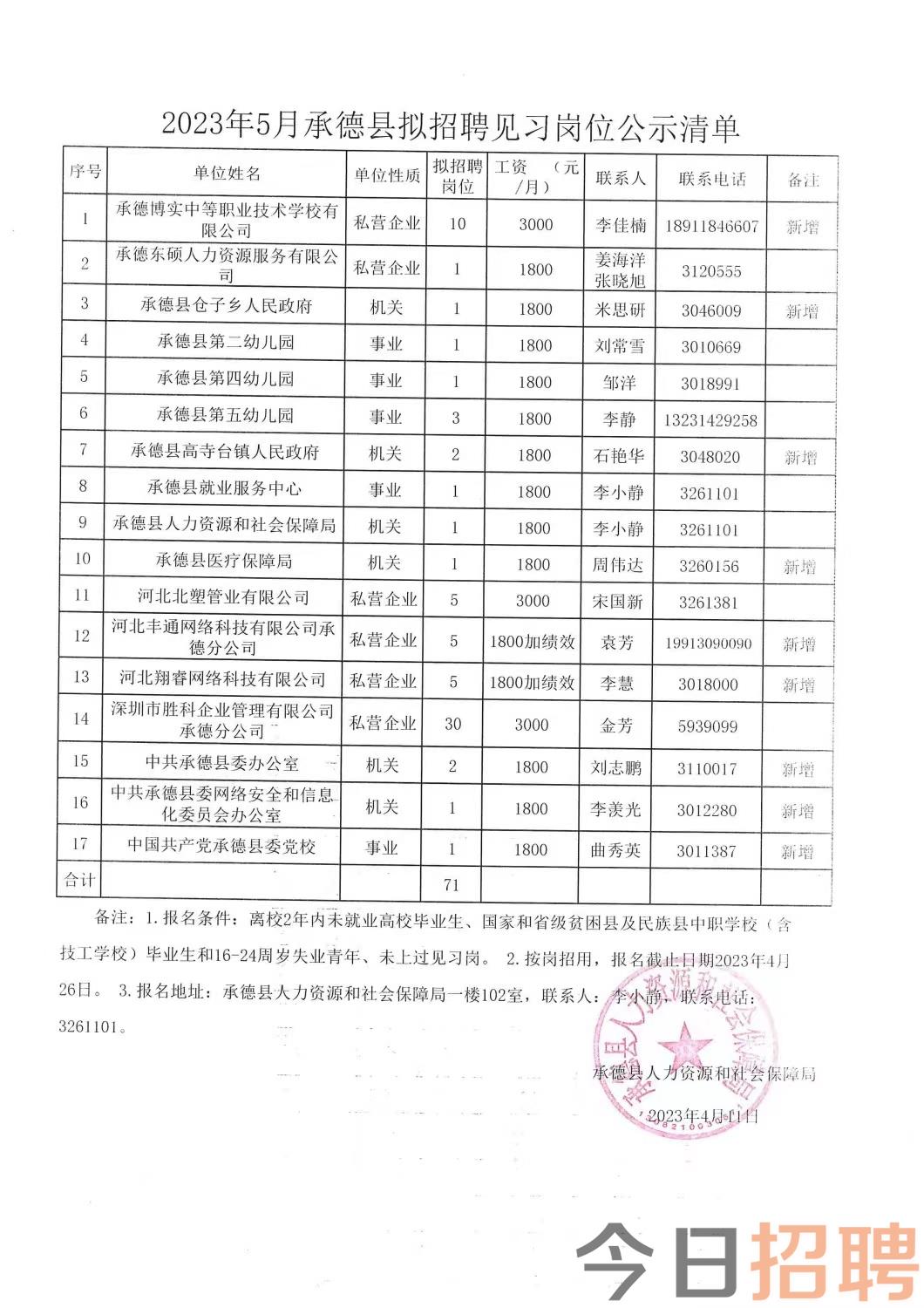 武江区级托养福利事业单位招聘启事概览