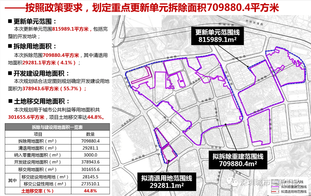 站前区康复事业单位发展规划展望