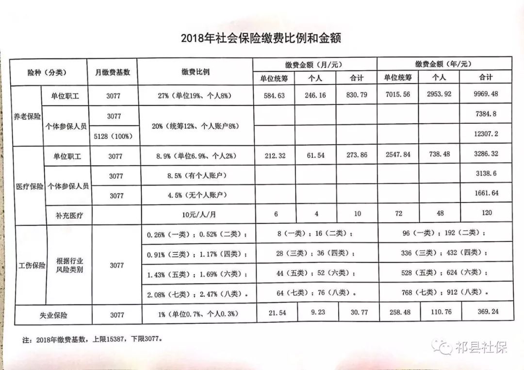 霞浦县级托养福利事业单位发展规划展望