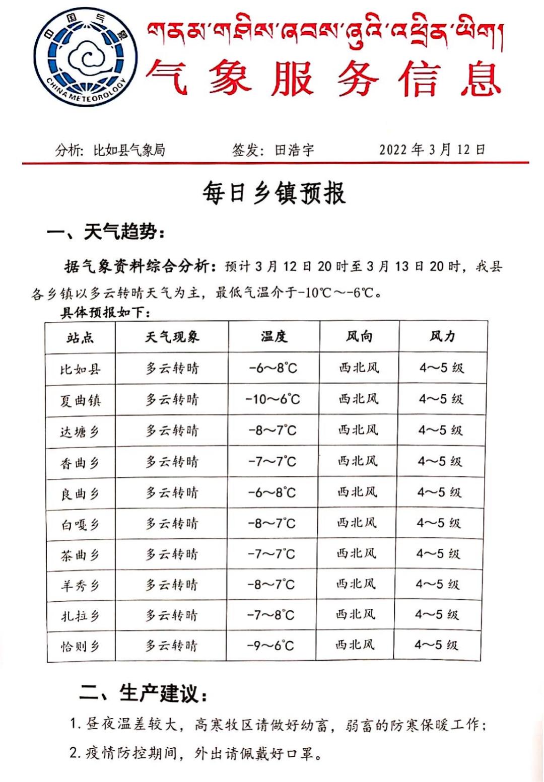 多贡麻乡最新天气预报信息