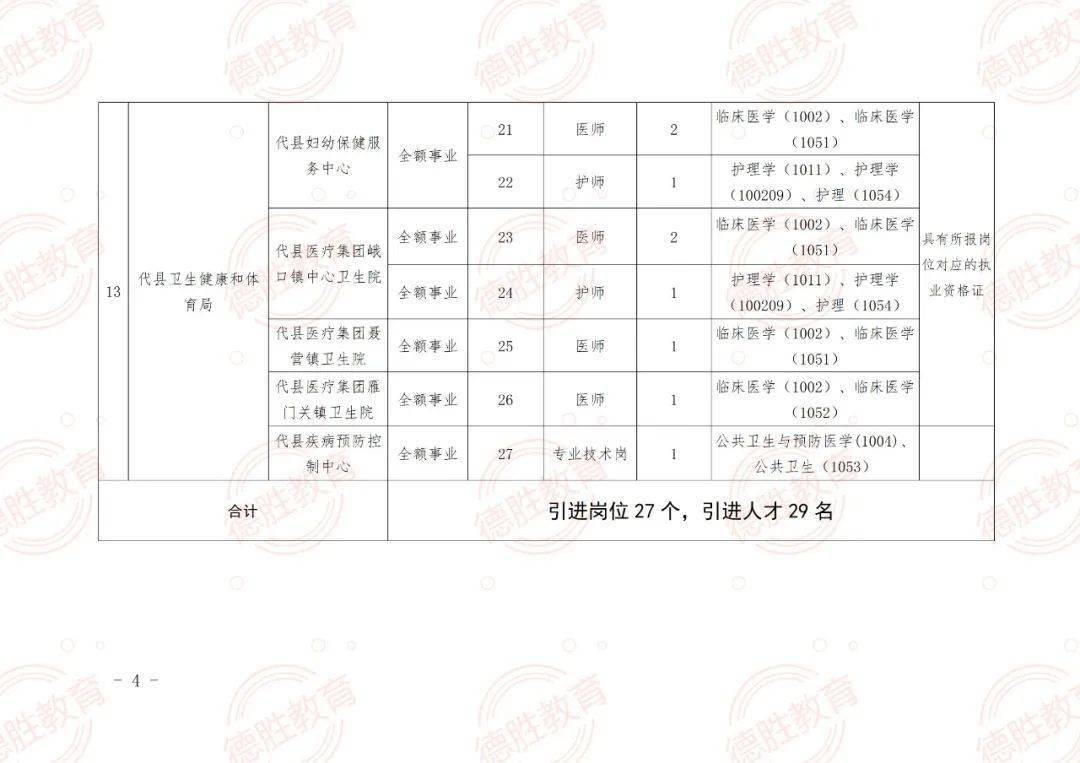 渑池县成人教育事业单位新项目探索与启示