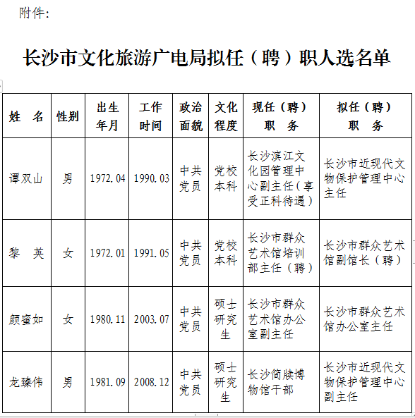 武陵区文化广电体育旅游局人事任命揭晓，塑造未来发展新篇章