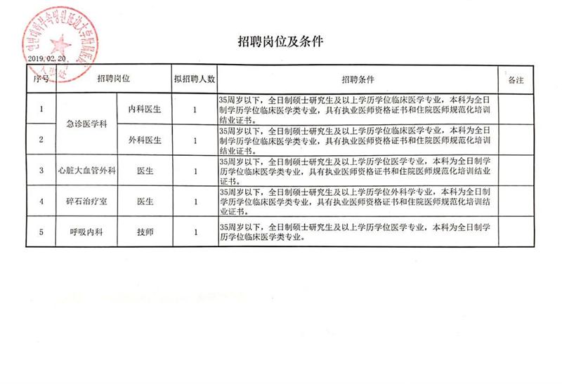 沿滩区审计局最新招聘公告详解