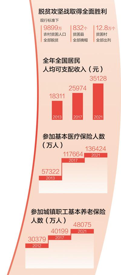 巴马瑶族自治县统计局最新新闻深度解析