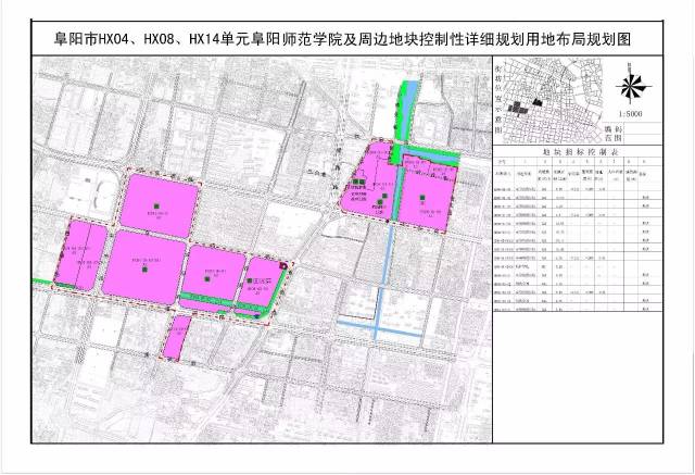 济阳县卫生健康局最新发展规划概览