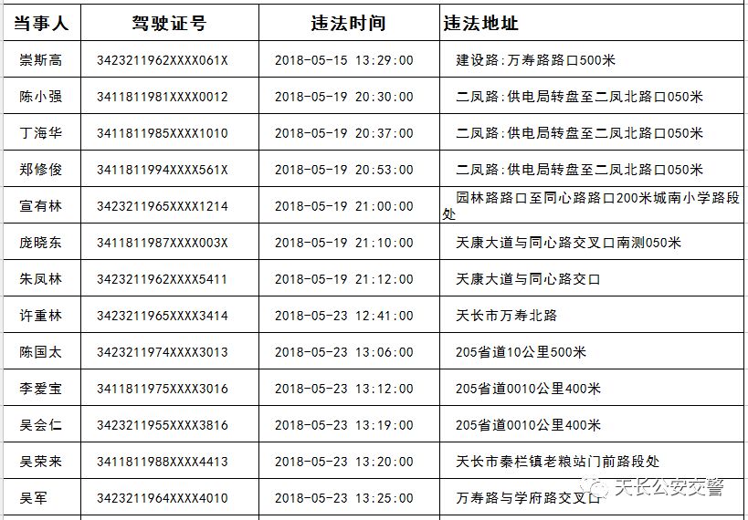 2024年12月15日 第29页