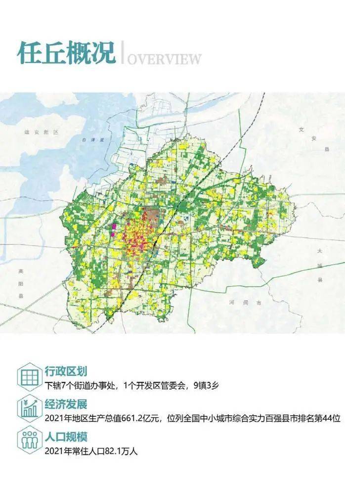 任丘市级托养福利事业单位发展规划展望