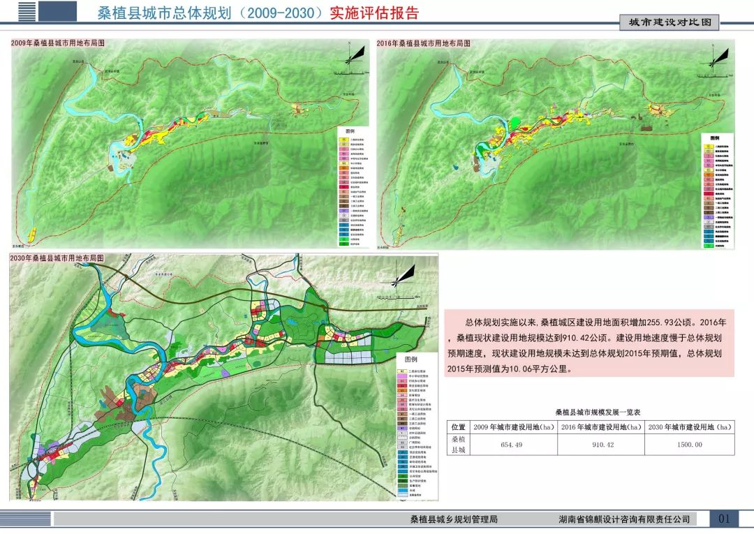 镇康县殡葬事业单位发展规划展望