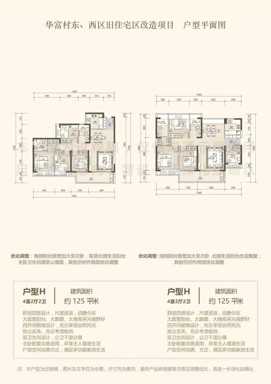 德里比村未来蓝图，塑造可持续繁荣的最新发展规划