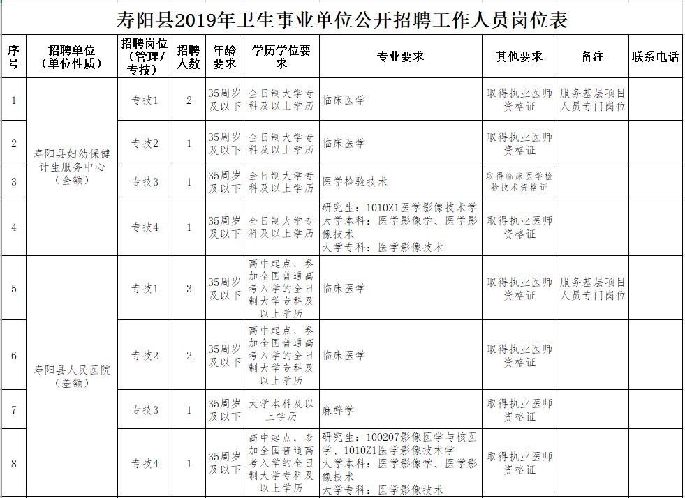 寿阳县特殊教育事业单位人事任命动态更新