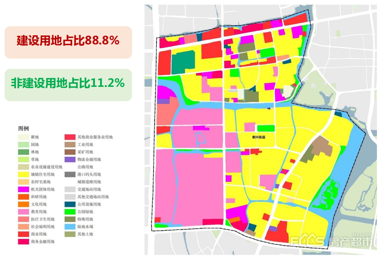 赭麓街道最新发展规划，塑造未来城市新面貌蓝图