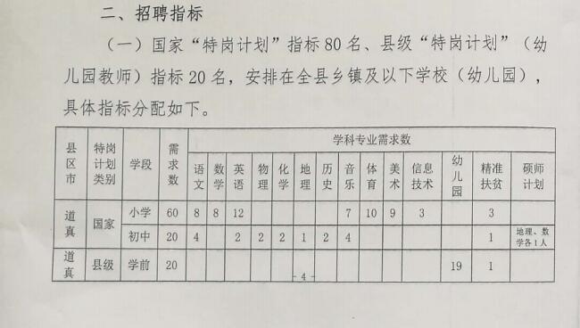 平鲁区特殊教育事业单位最新项目研究深度解析