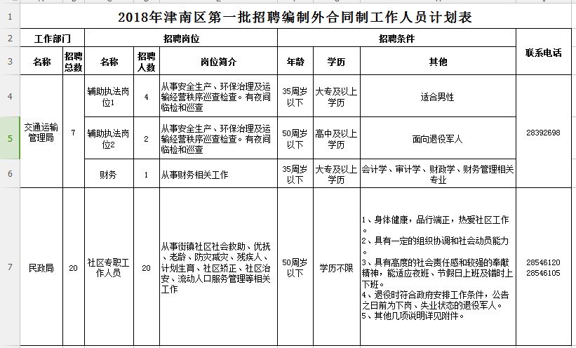 静海县民政局最新招聘全解析