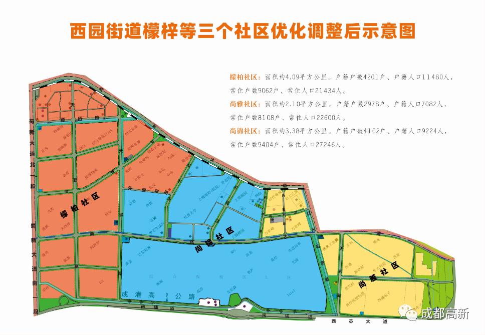 西北路社区最新发展规划