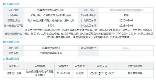 寺巷子社区居委会发展规划概览