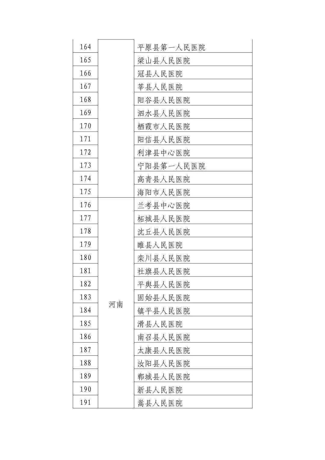 永修县数据和政务服务局最新招聘启事概览