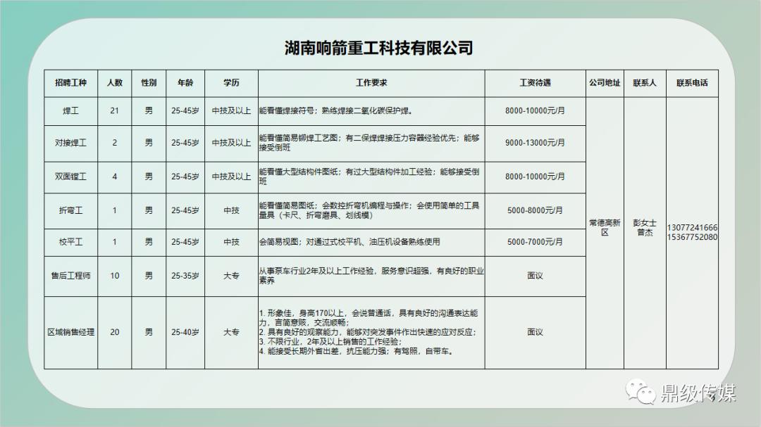 祥云县级公路维护监理事业单位招聘信息与工作展望揭秘