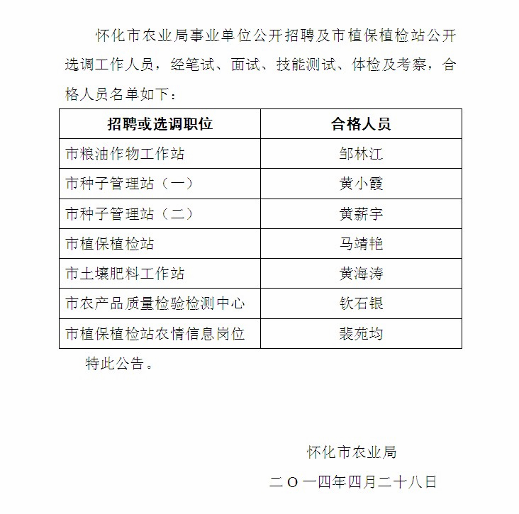 济源市农业农村局招聘新岗位概览