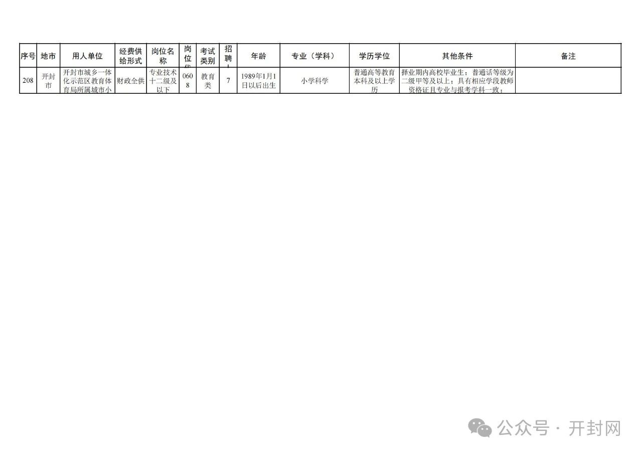 河西区体育局最新招聘信息全面解析