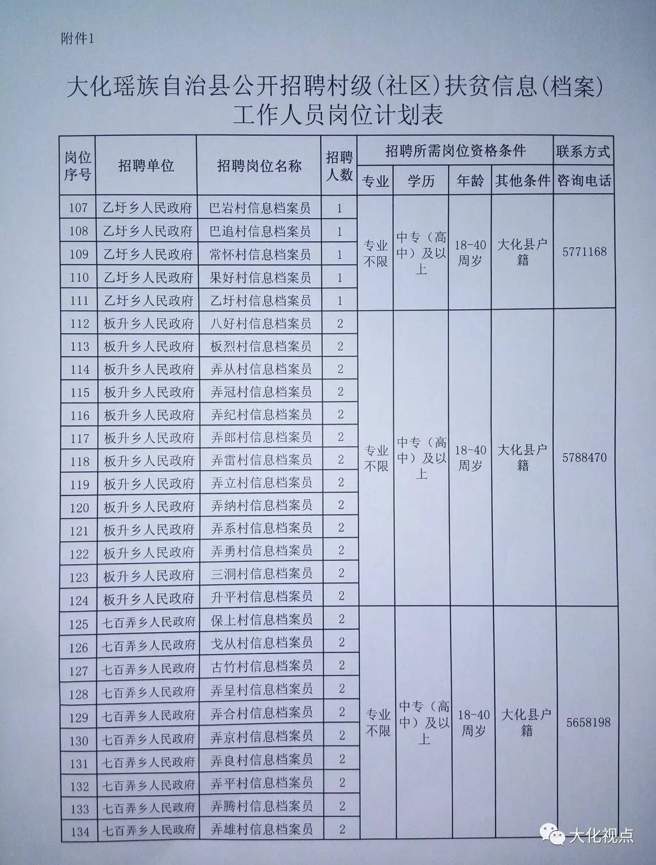 北集村委会最新招聘信息与招聘细节深度解析