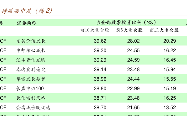 兴业县统计局最新招聘信息与招聘细节深度解析