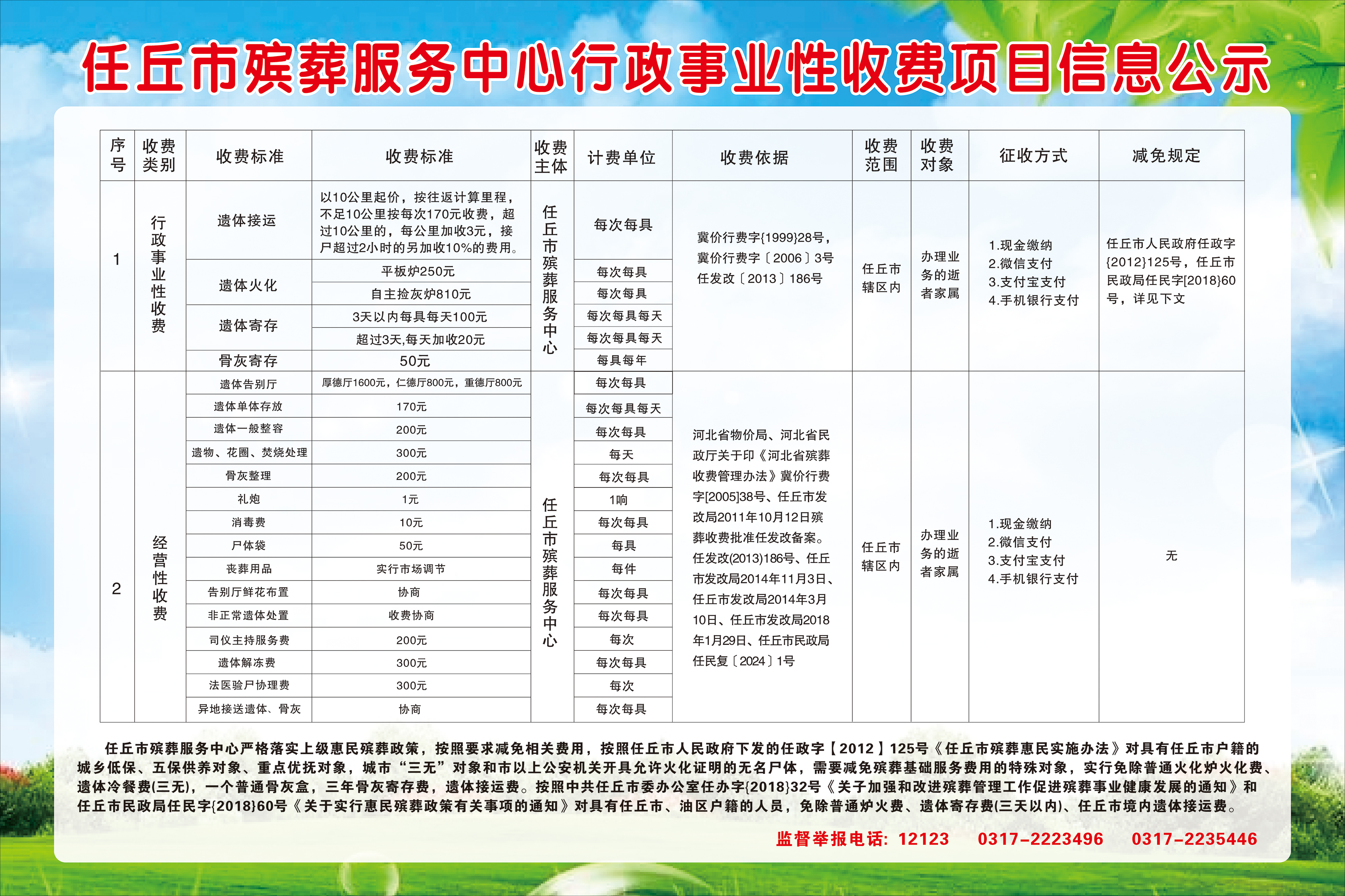 黄市殡葬事业单位项目最新进展与未来展望