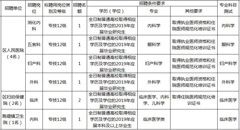 2024年12月19日 第8页