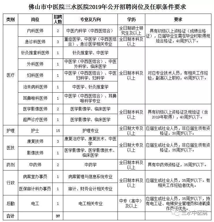 佛山市气象局提升气象监测能力，有效应对极端天气挑战