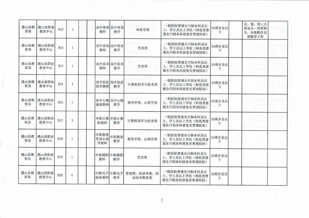 翠峦区康复事业单位新项目启动，推动康复医疗发展，服务社区健康