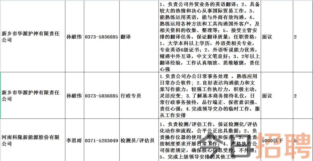 户村镇最新招聘信息全面解析