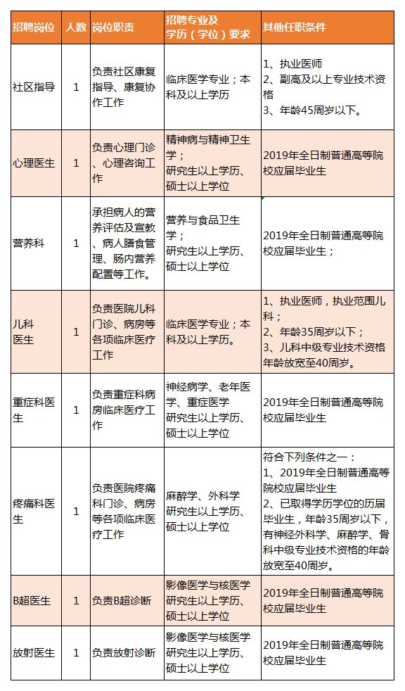 ヾ记忆遮掩い绝情゛