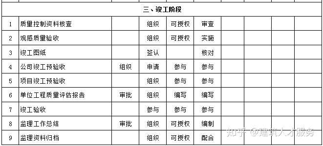 康定县级公路维护监理事业单位发展规划探讨