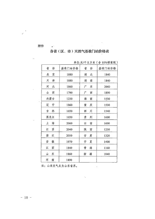 龙南县统计局未来发展规划展望