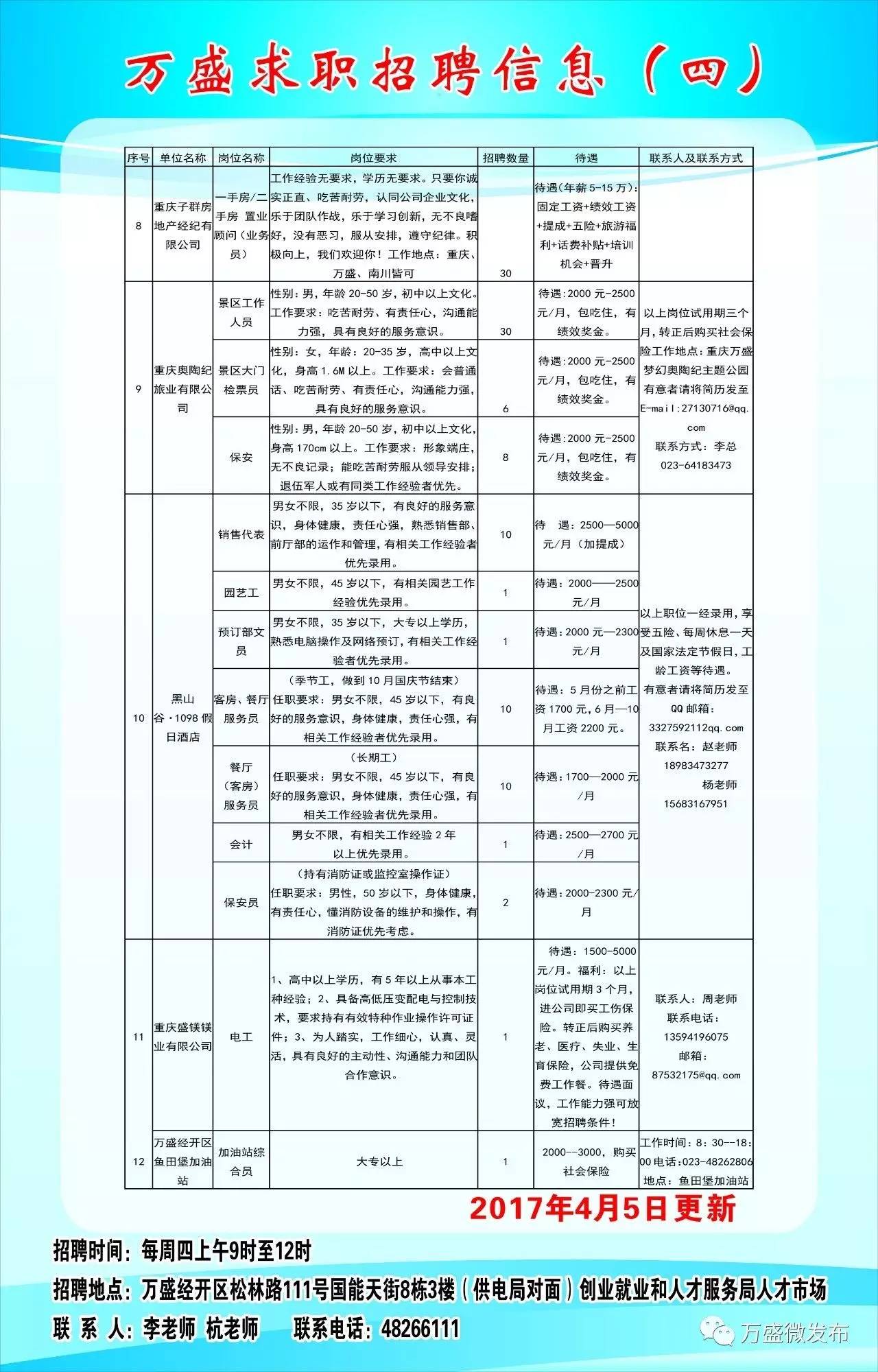 开县文化广电体育和旅游局招聘公告详解