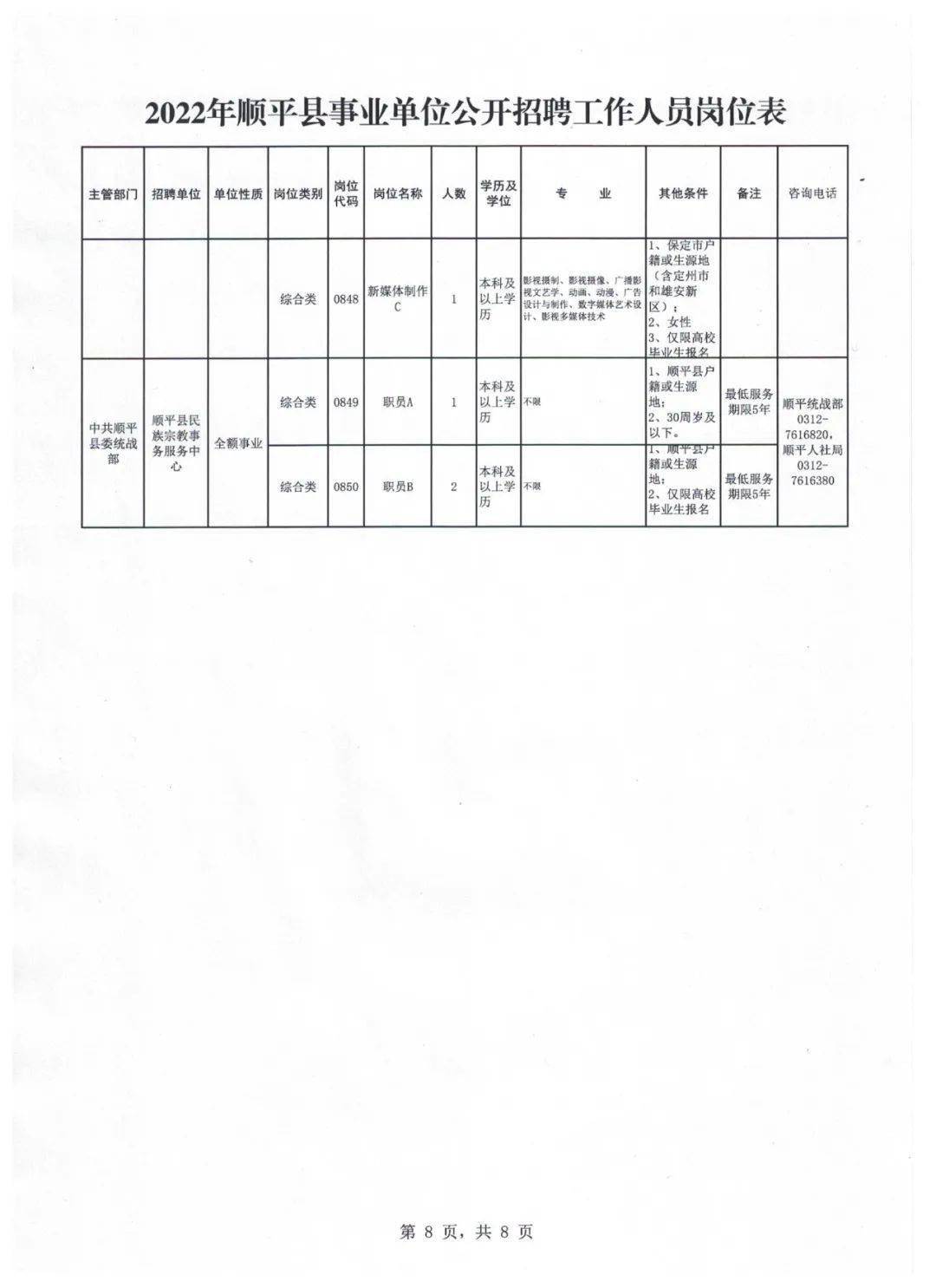 平顺县公安局招聘公告最新资讯