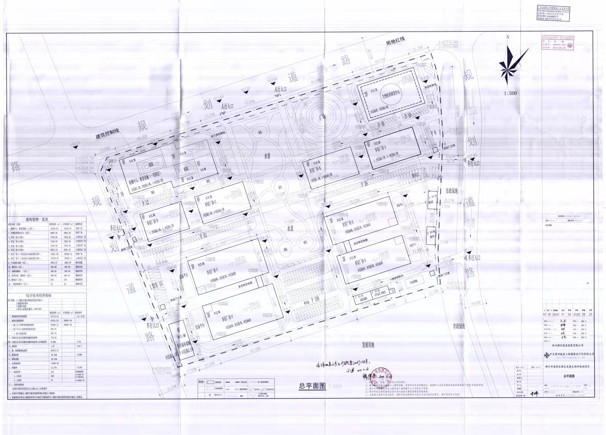 绵竹市自然资源和规划局最新发展规划揭秘