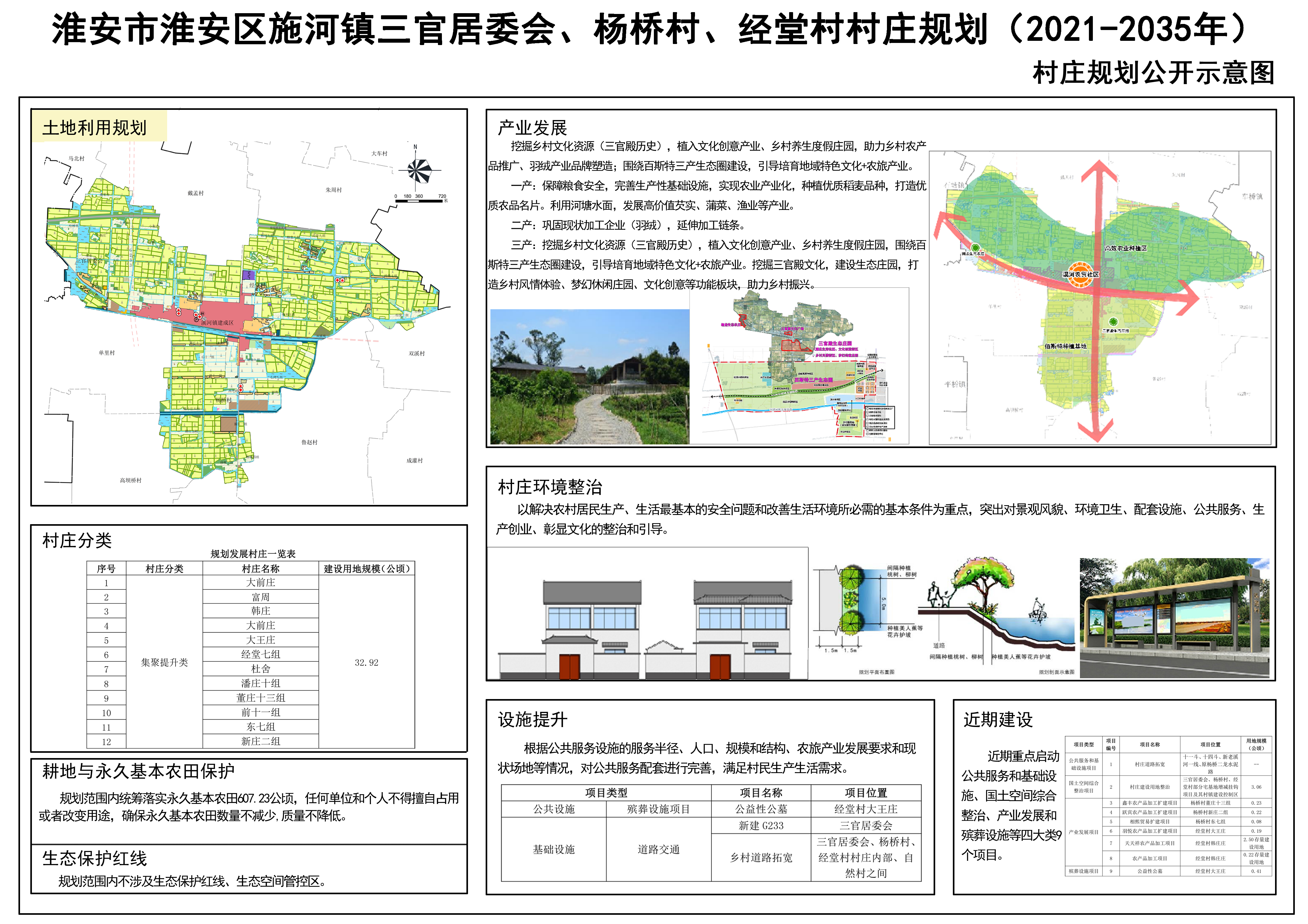 贯沟村委会最新发展规划概览