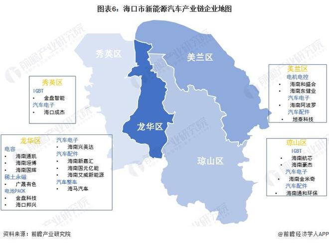 齐齐哈尔市城市社会经济调查队发展规划展望