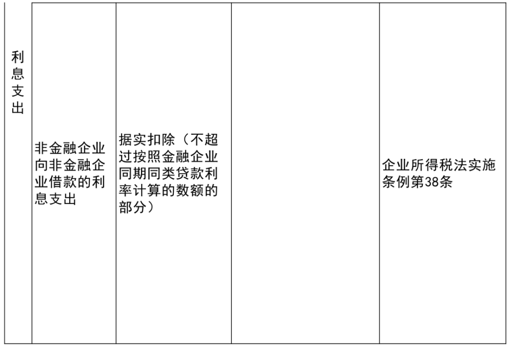 广河县科学技术和工业信息化局项目最新进展与影响概述