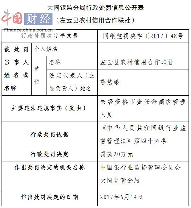 高查村最新人事任命，深远影响的背后分析