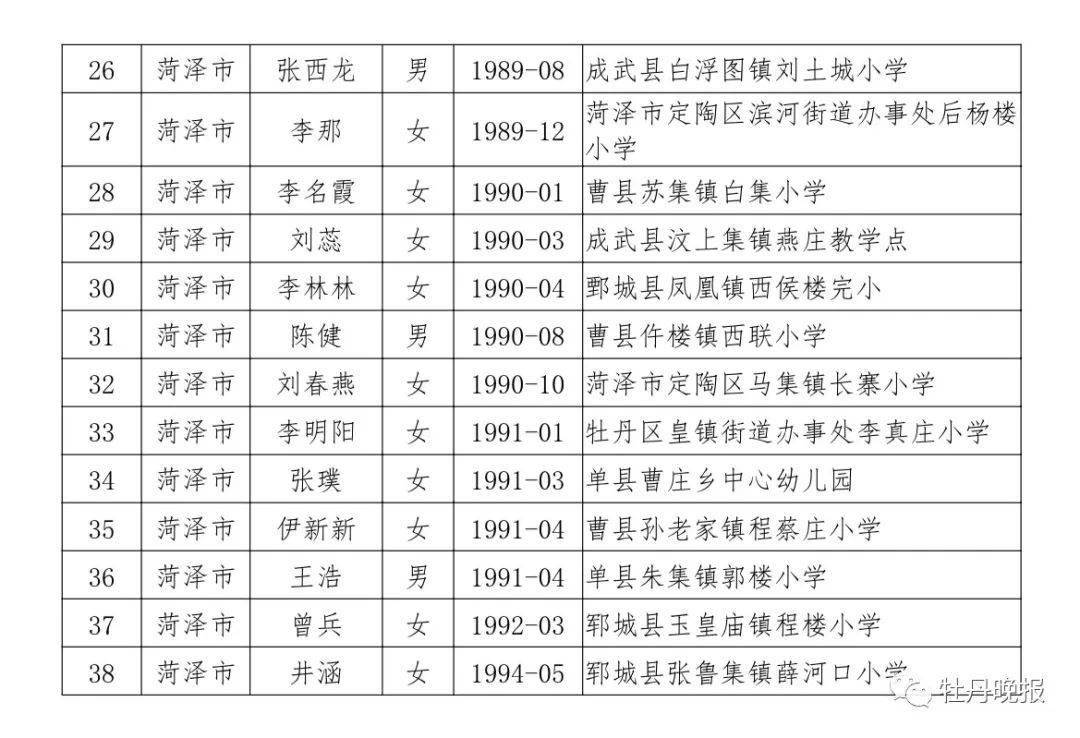 冠县成人教育事业单位领导展望与未来发展方向