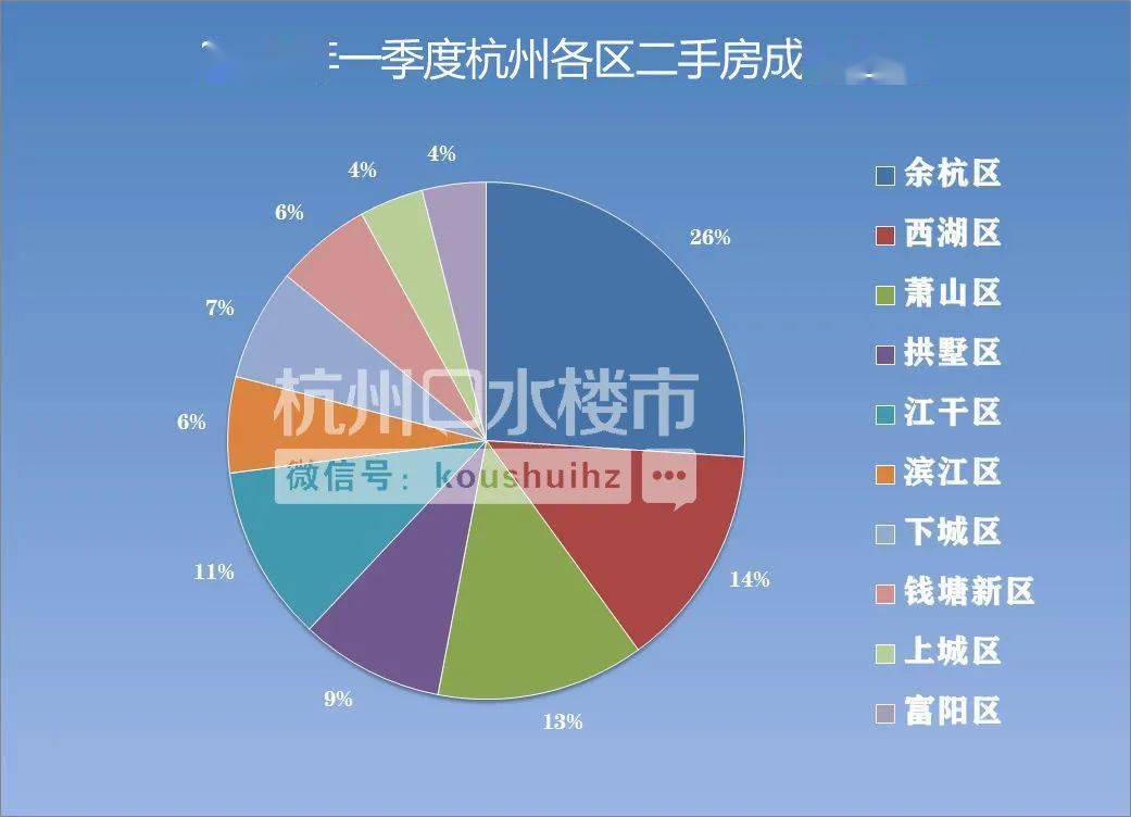 牛营村民委员会天气预报更新通知